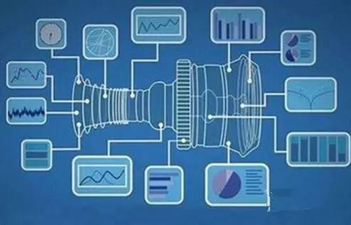 互聯(lián)網(wǎng)制造 為中國智造尋找新方向的技術(shù)服務(wù)