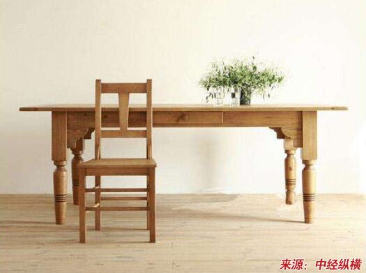 木制家具行業(yè)發(fā)展現(xiàn)狀與市場(chǎng)需求分析及商業(yè)計(jì)劃書（資金申請(qǐng)）