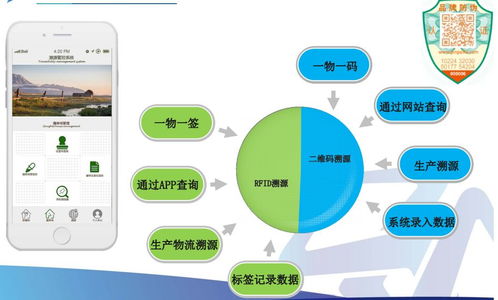 探訪航天數聯 賦能數字化轉型的企業級端到端物聯網解決方案供應商