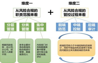 中南建設集團 以物聯網技術重塑印章管理，賦能企業高效運營
